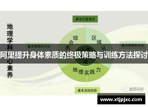 阿里提升身体素质的终极策略与训练方法探讨